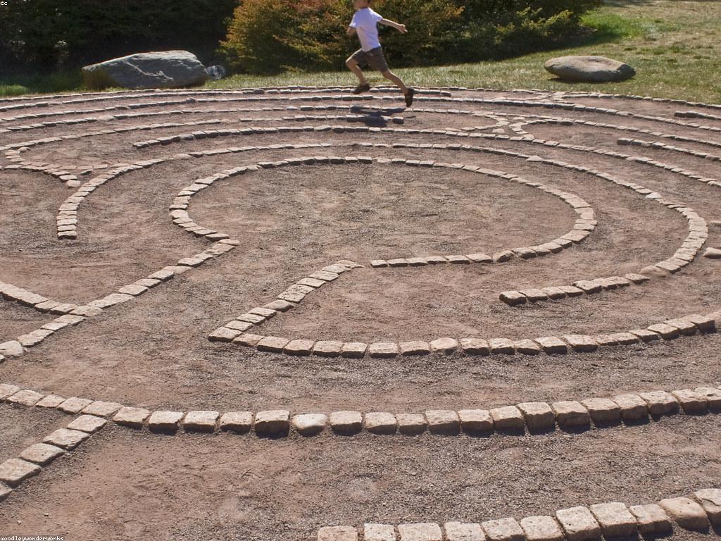 អត្ថប្រយោជន៍នៃព្រឹត្តិការណ៍ទាក់ទង