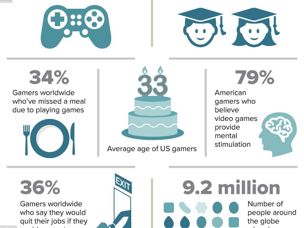 សារៈសំខាន់នៃចិត្ដវិទ្យាកម្សាន្ត