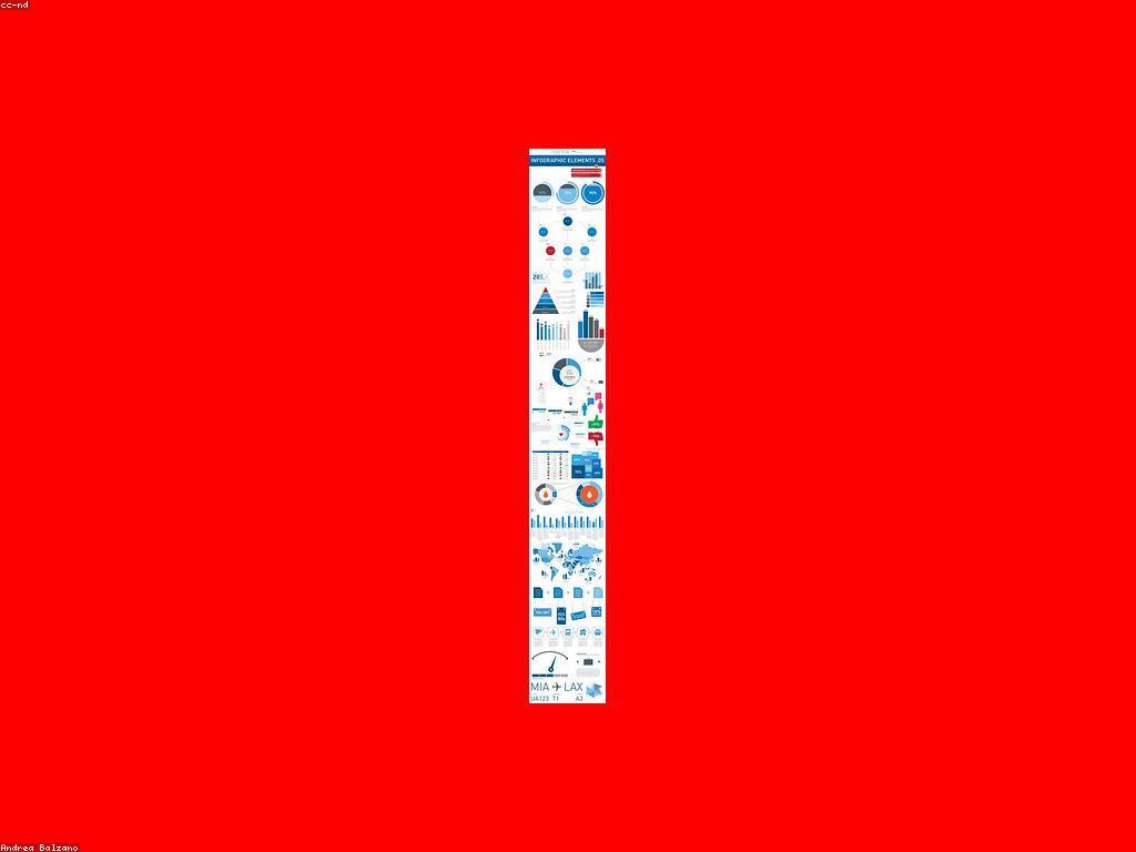 យុទ្ធសាស្ត្រល្អបំផុតសម្រាប់ការព្យាករ