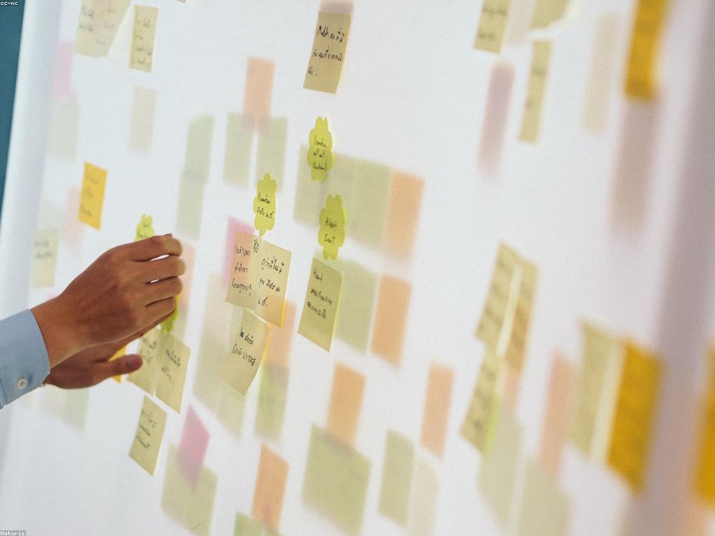 យុទ្ធសាស្ត្រល្អបំផុតសម្រាប់ភាពប្រកបដោយចីរភាព