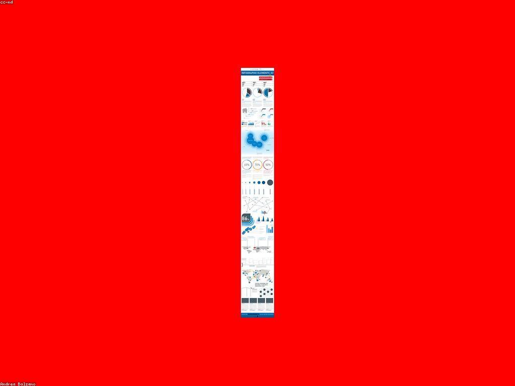 ការយល់ដឹងអំពីវិធីសាស្ត្រកំណត់ទិសដៅនានានៅក្នុងសេចក្តីព្យាករ